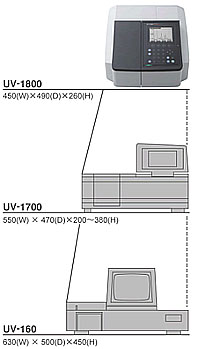 UV-1800